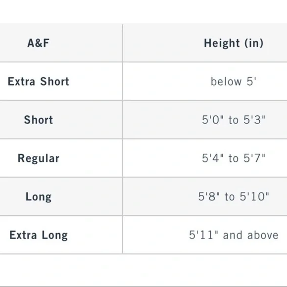 Abercrombie & Fitch The Skinny High Rise 27 4R - Picture 6 of 7